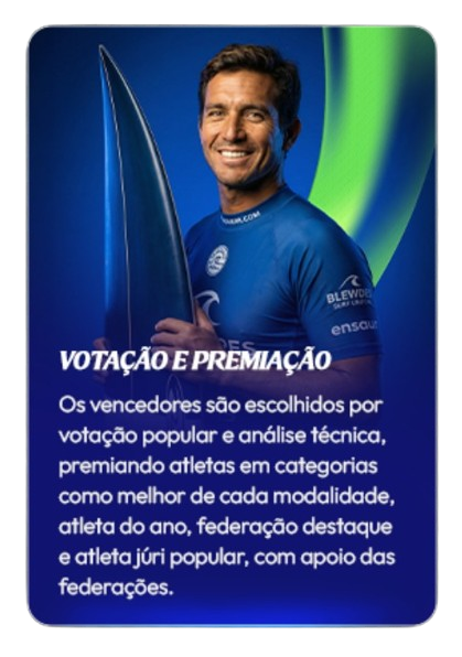Votação e Premiação